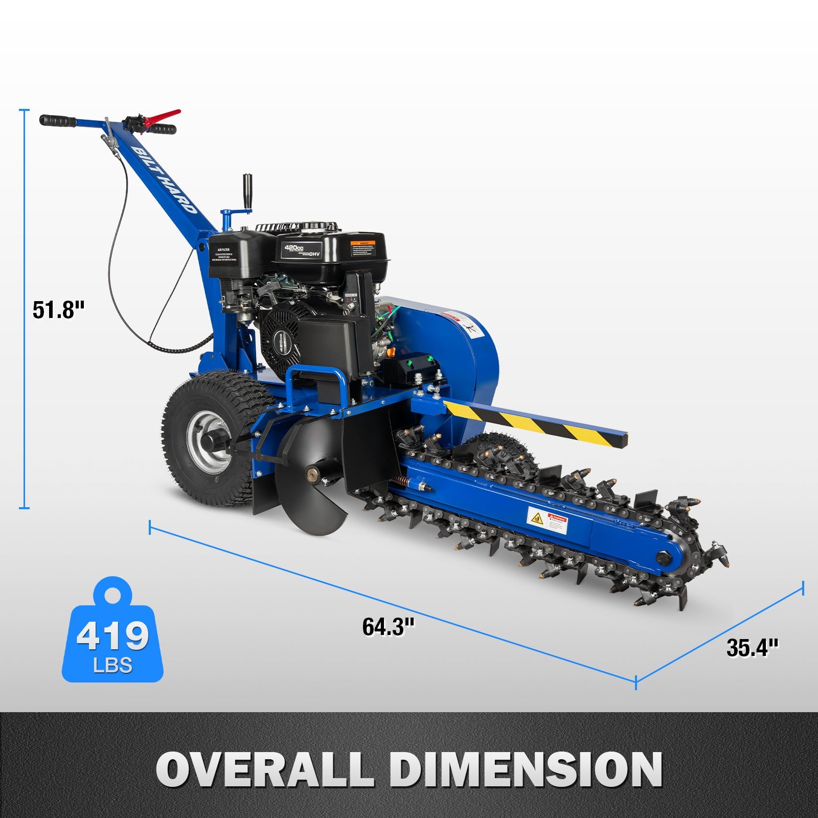 24-Inch Walk-Behind Trencher – 15HP 420cc Ducar Gas Engine, Electric Start